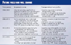 Th 97284802 Th 97284802