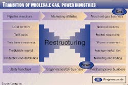 Th 9728jnba01 Th 9728jnba01