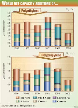 Th 9728jnpo02 Th 9728jnpo02