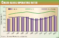 Th 9728jnpob01 Th 9728jnpob01