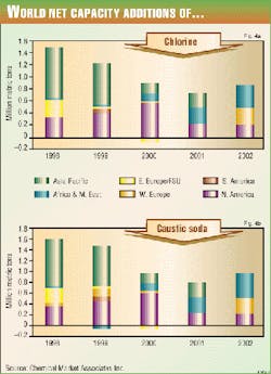 Th 9728jnpob02 Th 9728jnpob02
