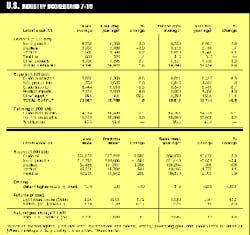 Th 97290301 Th 97290301