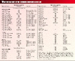 Th 97292701 Th 97292701