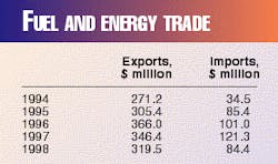 Th 97294001 Th 97294001