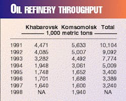 Th 97294301 Th 97294301