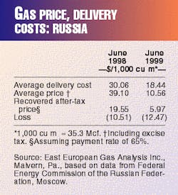 Th 97296001 Th 97296001