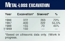 Th 97296802 Th 97296802