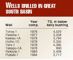 Th 97297901 Th 97297901