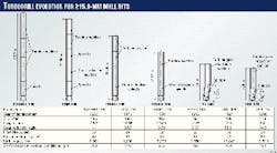 Th 9729jde01 Th 9729jde01