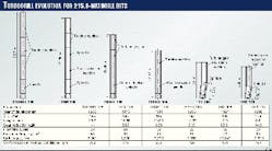 Th 9729jde01 Th 9729jde01