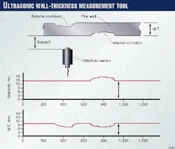 Th 9729jen06 Th 9729jen06