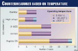 Th 9729jpe01 Th 9729jpe01