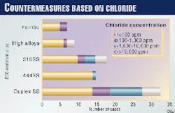 Th 9729jpe02 Th 9729jpe02
