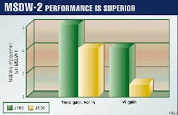 Th 9729jwu04 Th 9729jwu04