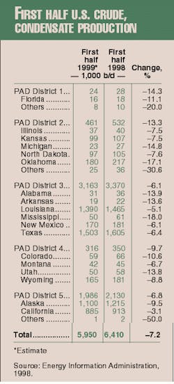 Th 97305201 Th 97305201