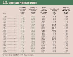 Th 97305202 Th 97305202