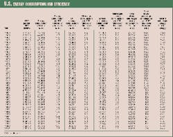 Th 97305401 Th 97305401
