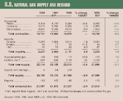 Th 97305402 Th 97305402