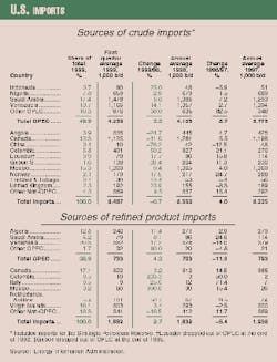 Th 97305901 Th 97305901