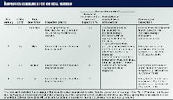 Th 97315101 Th 97315101