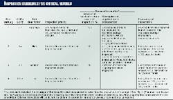 Th 97315101 Th 97315101