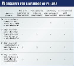 Th 9731jme02 Th 9731jme02
