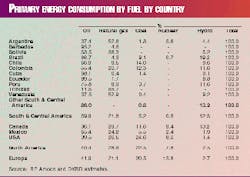 Th 97324202 Th 97324202