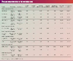 Th 97324601 Th 97324601