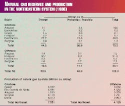 Th 97326201 Th 97326201