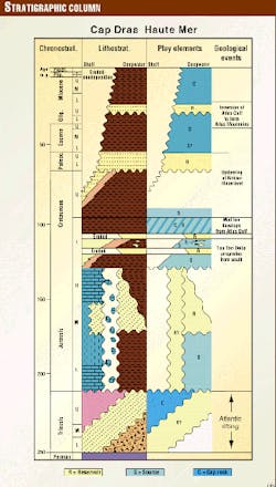 Th 9732jfja03 Th 9732jfja03