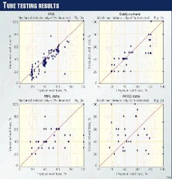Th 9732jga03 Th 9732jga03