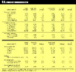 Th 97330301 Th 97330301