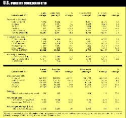 Th 97330301 Th 97330301