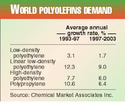 Th 97332801 Th 97332801