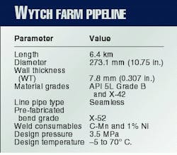 Th 97333901 Th 97333901