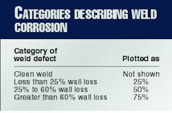 Th 97333902 Th 97333902
