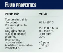 Th 97333903 Th 97333903