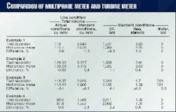 Th 97335301 Th 97335301