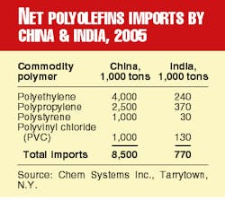 Th 97336601 Th 97336601