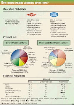 Th 9733jndo01 Th 9733jndo01
