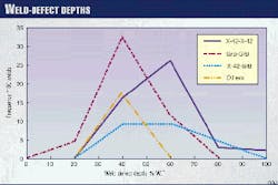 Th 9733jpa08 Th 9733jpa08