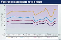 Th 9733jpa11 Th 9733jpa11
