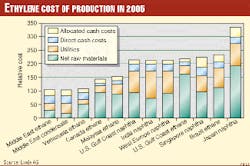 Th 9733jrh07 Th 9733jrh07