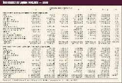 Th 97345601 Th 97345601