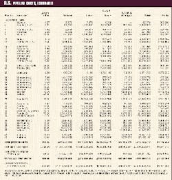 Th 97345701 Th 97345701