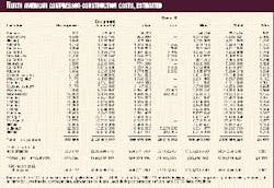 Th 97345801 Th 97345801