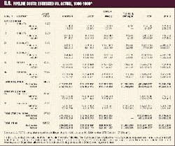 Th 97346101 Th 97346101