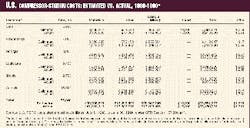 Th 97346201 Th 97346201