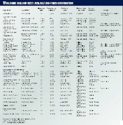 Th 97347101 Th 97347101