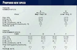 Th 97348302 Th 97348302